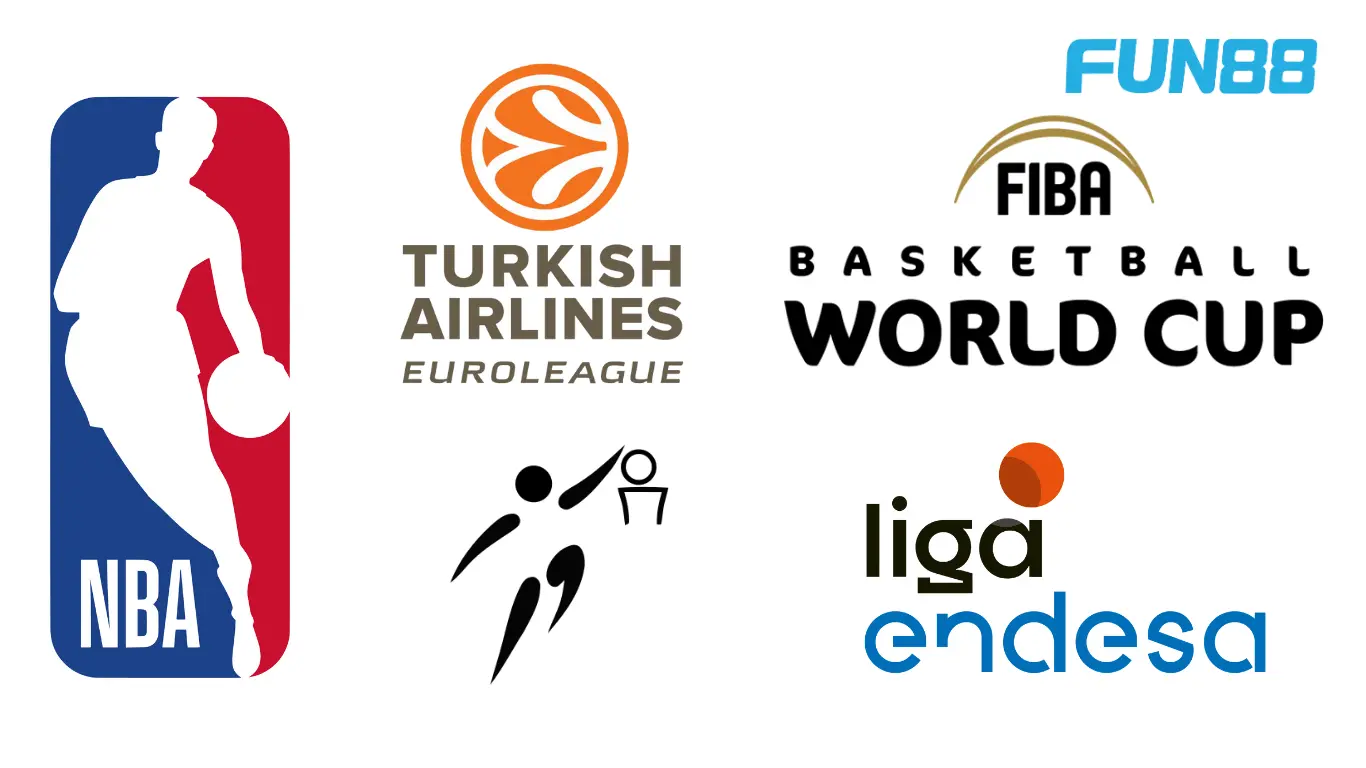 Các giải đấu bóng rổ nổi tiếng trên thế giới